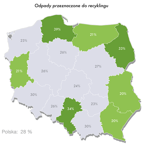 Ilość odpadów poddawanych recyklingowi w Polsce w 2016 r. według województw według danych GUS.